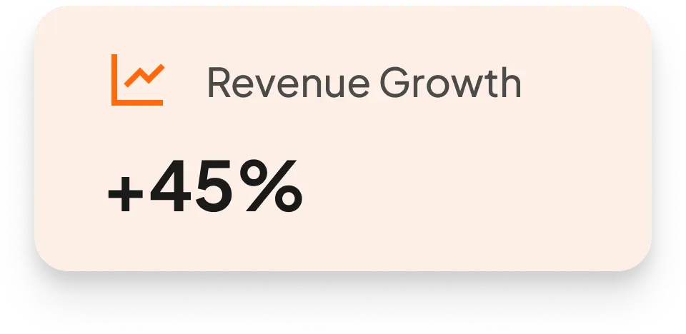 image showing revenue growth - ux mentorship at Mentorix