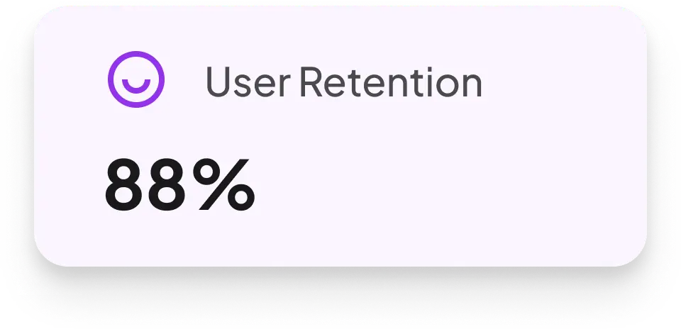image showing user retention - ux mentorship at Mentorix
