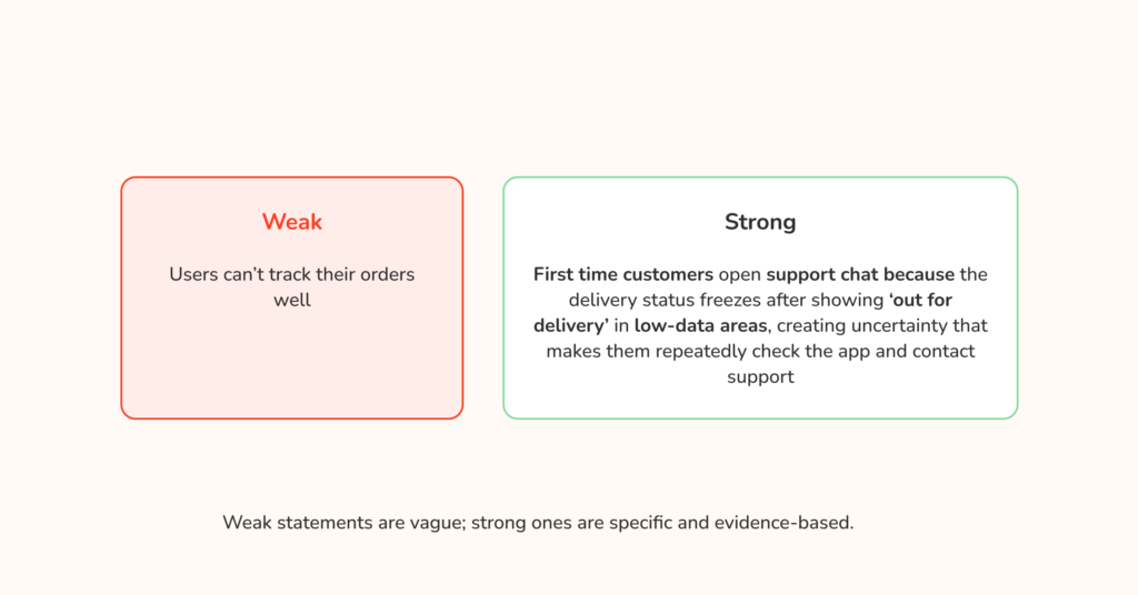 Example of weak vs strong UX problem statement for junior designers in food delivery apps.
