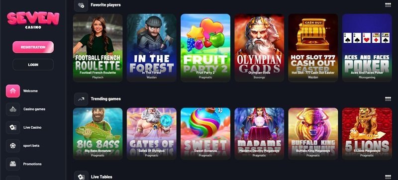 Seven casino login - Discover the Secret to a Perfect Weekend Getaway in the UK